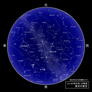 2021年9月の星空情報