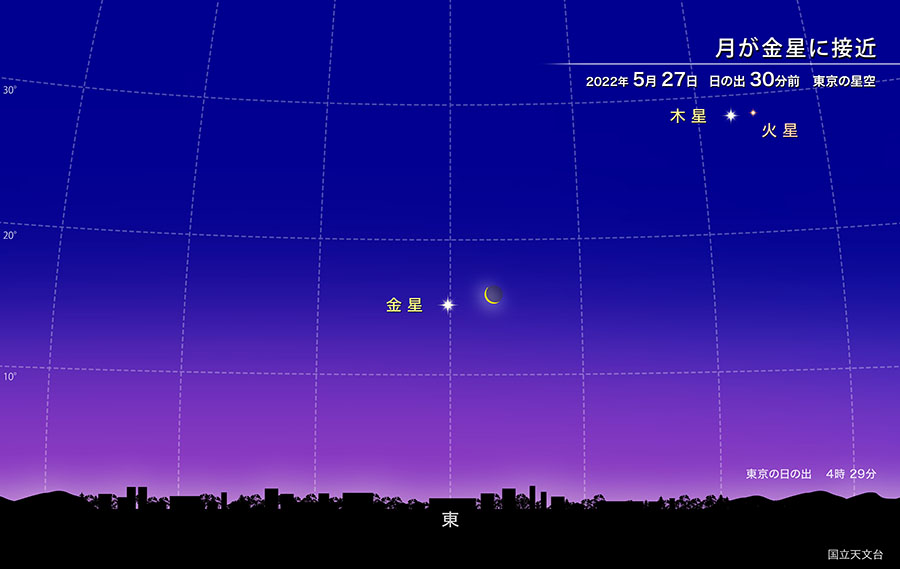 【月が金星に接近】2022年5月27日 日の出30分前の東京の夜空