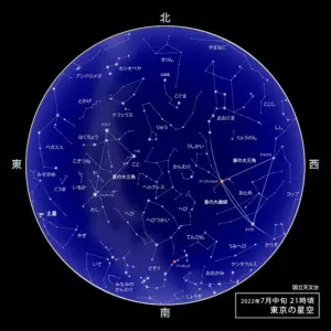 2022年6月の星空