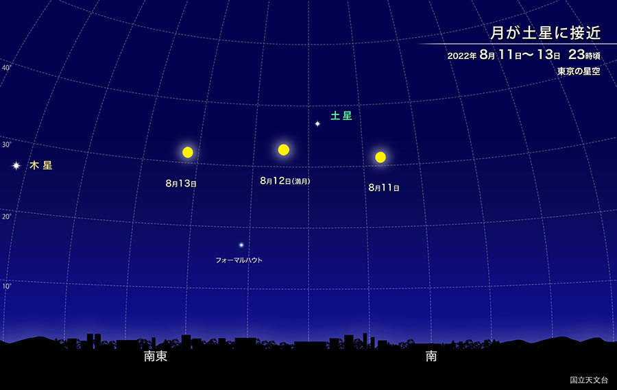 月が土星に接近　2022年8月11〜13日　23時頃　東京の星空