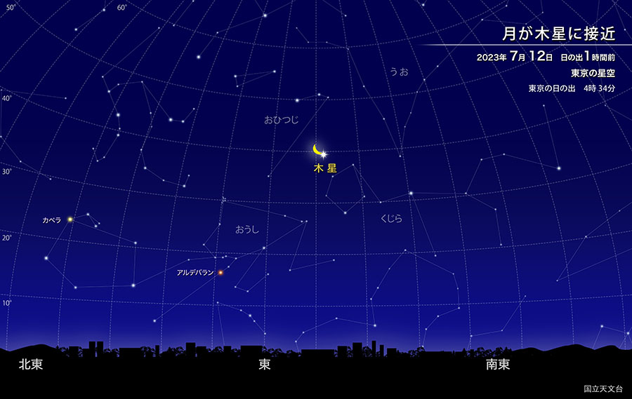月が木星に接近　2023年7月12日　日の出1時間前　東京の星空