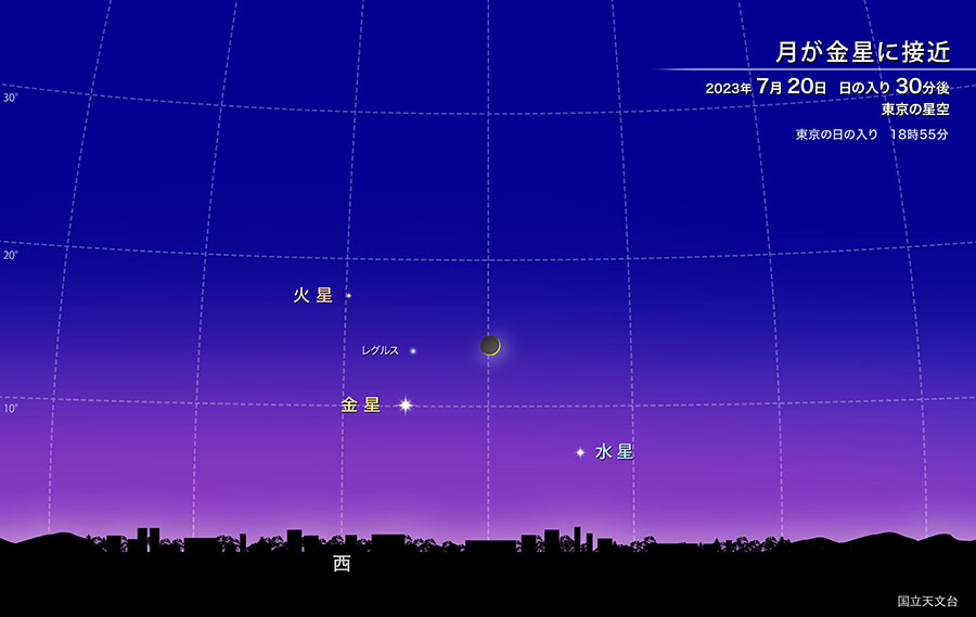 月が金星に接近　2023年7月20日　日の入り30分後　東京の星空