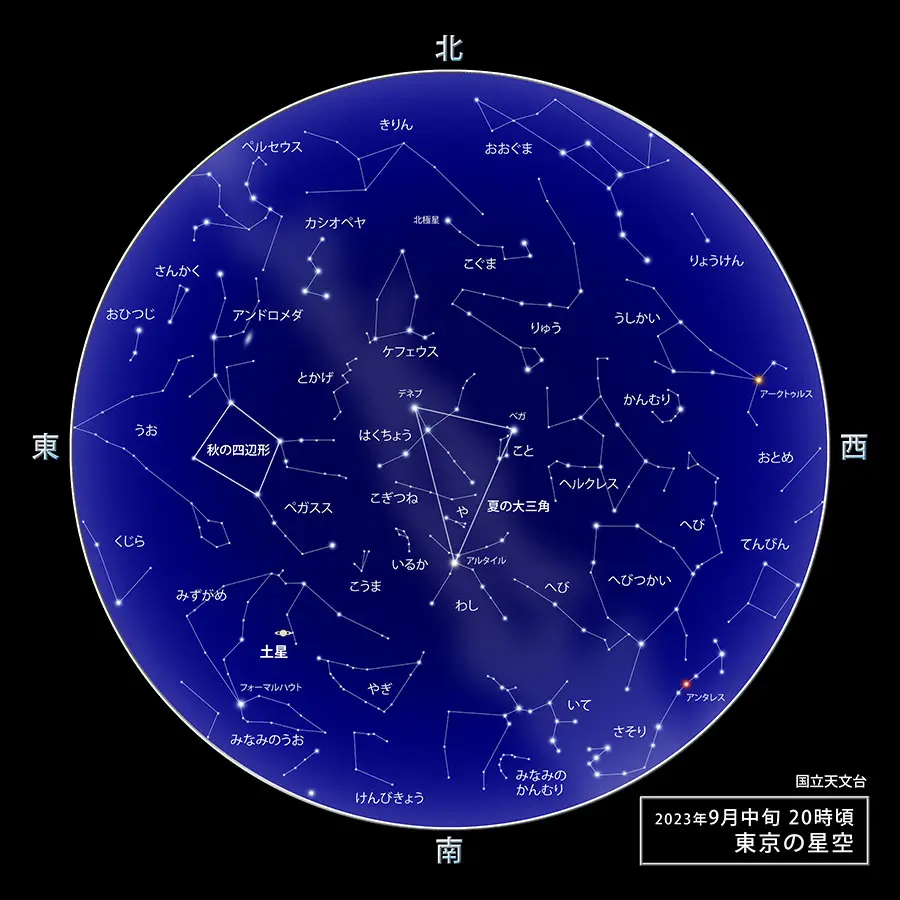 2023年9月の天体情報 | 宙クリップ®