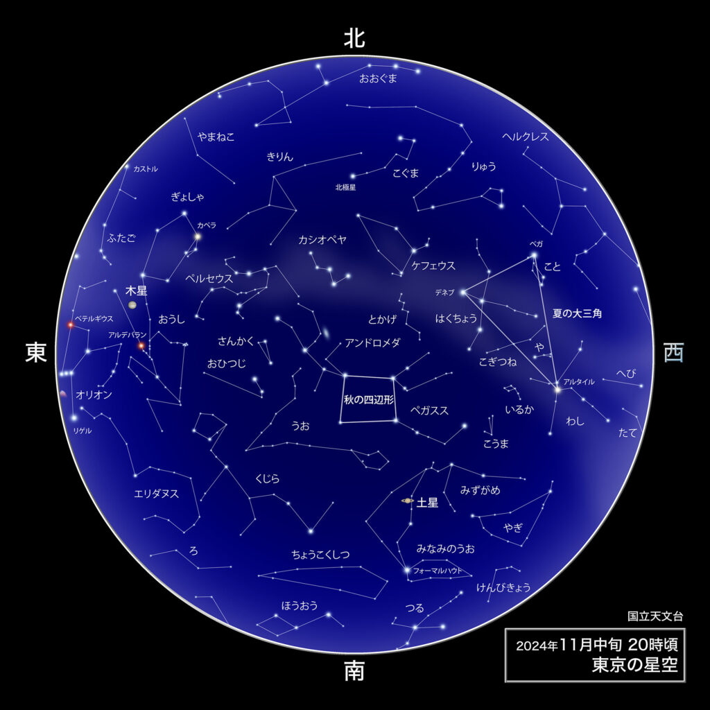 2024年11月中旬20時ごろの東京の星空