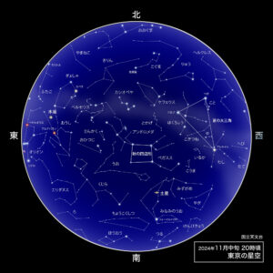 2024年11月中旬20時ごろの東京の星空