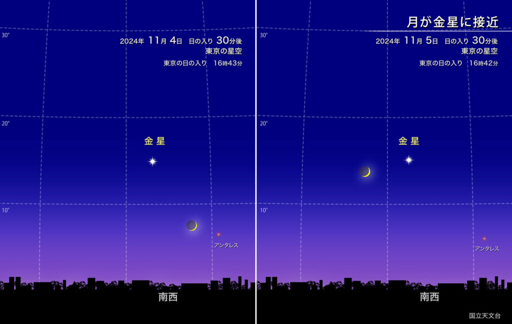 「月が金星に接近」2024年 11月5日日の入り 30分後 東京の星空 東京の日の入り：16時42分