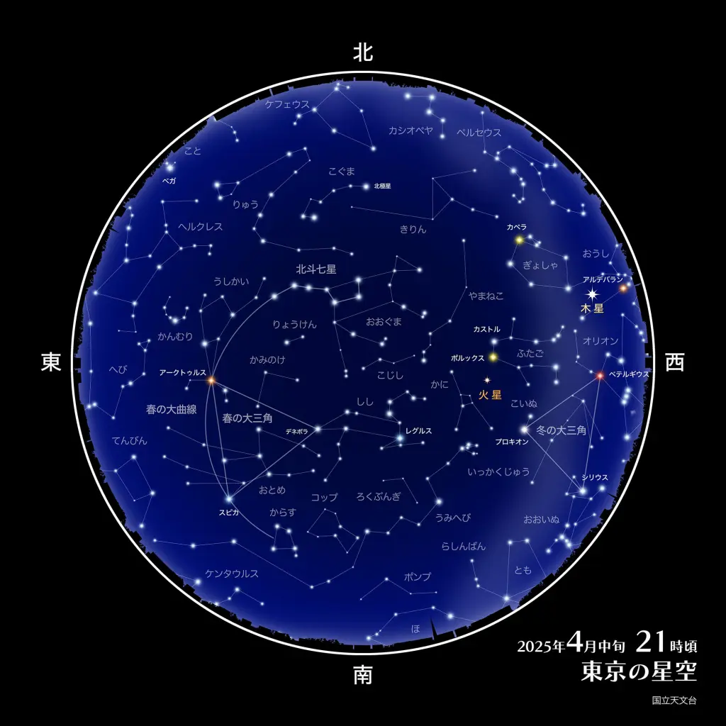 2025年4月中旬 21時頃 東京の星空