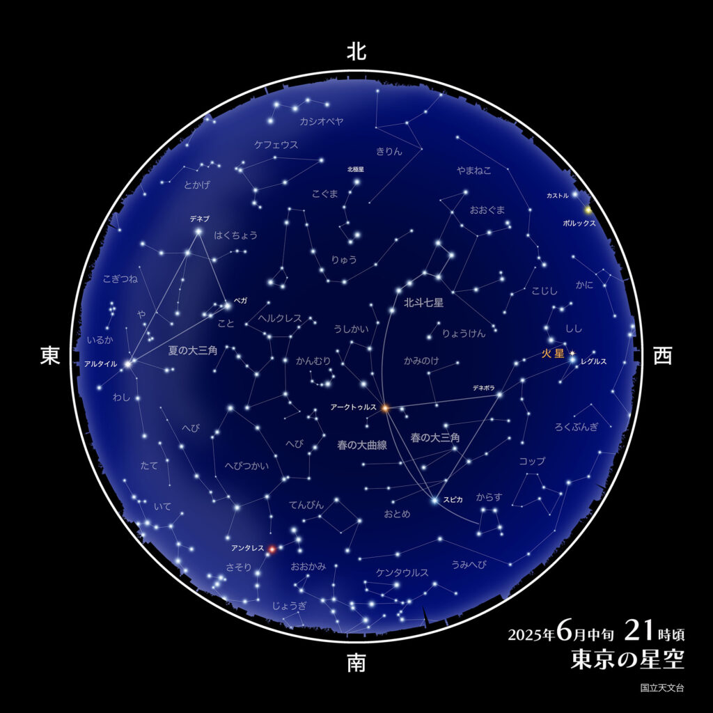 2025年6月中旬 21時頃 東京の星空 国立天文台