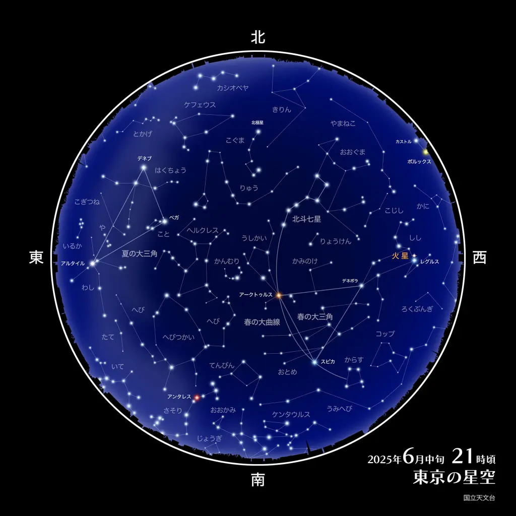 2025年6月中旬 21時頃 東京の星空 国立天文台