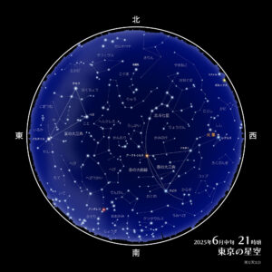 2025年6月中旬 21時頃 東京の星空 国立天文台