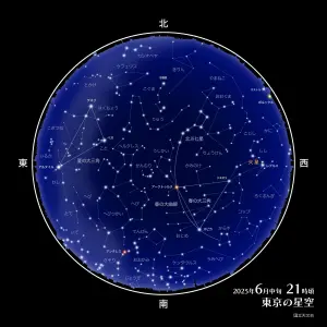 2025年6月中旬 21時頃 東京の星空 国立天文台