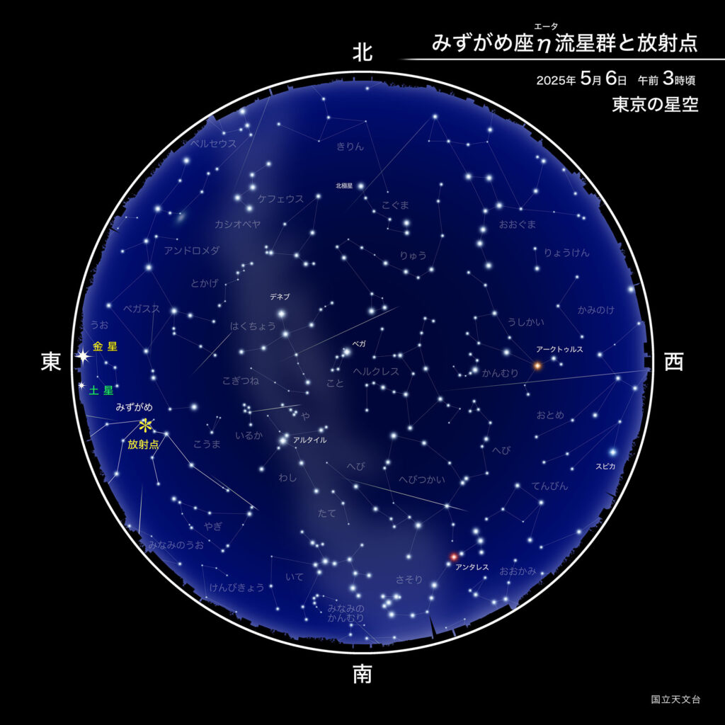 みずがめ座流星群と放射点
2025年5月6日午前3時頃
東京の星空