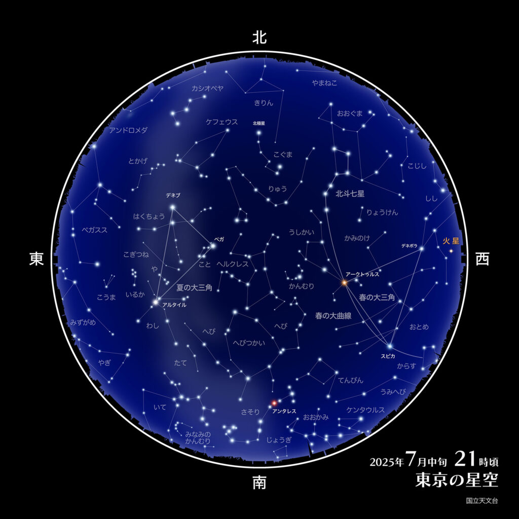 2025年7月中旬 21時頃 東京の星空