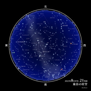 2025年8月中旬 21時頃 東京の星空 国立天文台