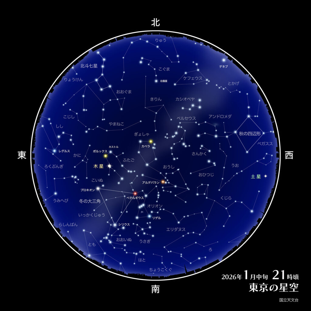 2026年 1月中旬 21時頃 東京の星空 国立天文台