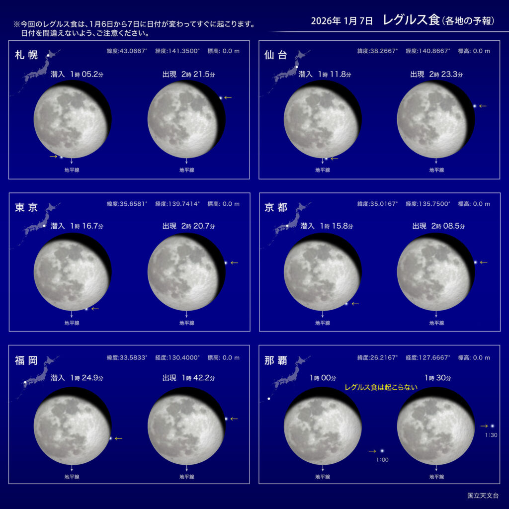 2026年1月7日 レグルス食(各地の予報)