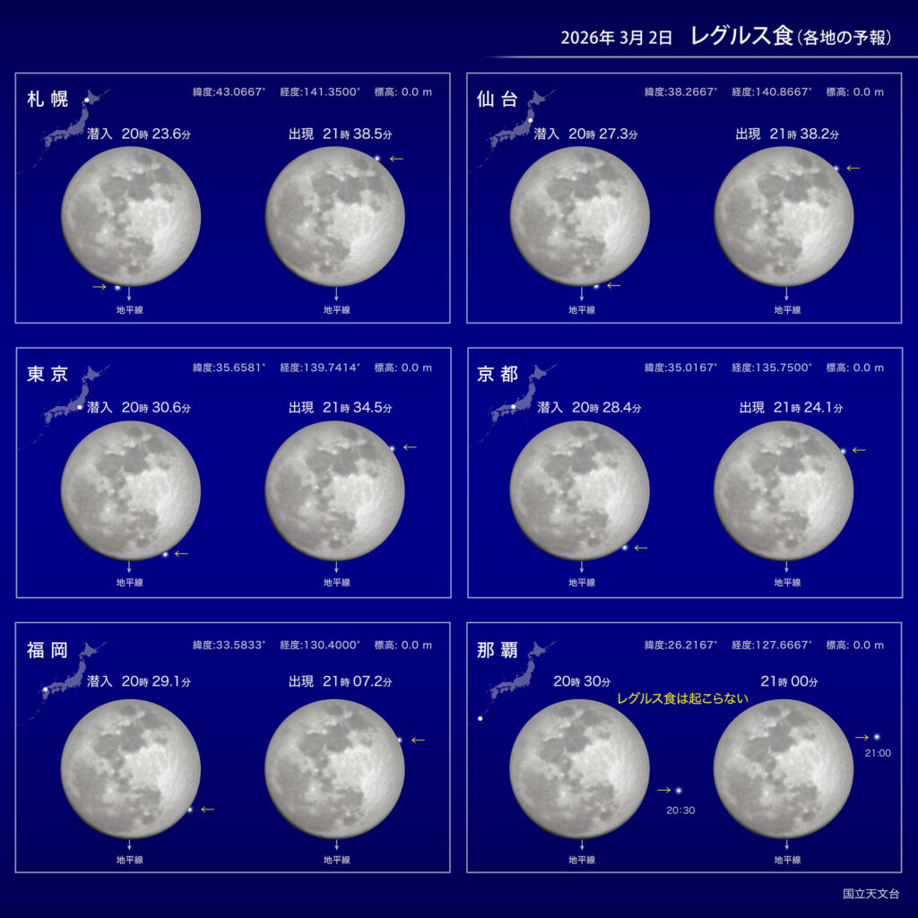 2026年3月2日 レグルス食(各地の予報)