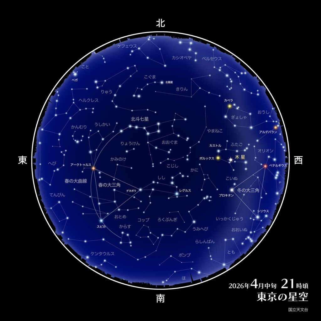 2026年4月中旬
21時頃
東京の星空
国立天文台