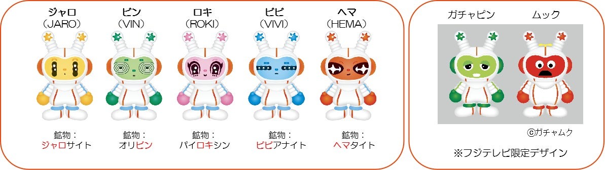火星キャラクターとガチャピン・ムック