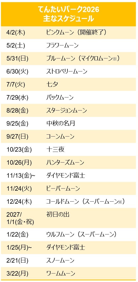 てんたいパーク2026 年間スケジュール