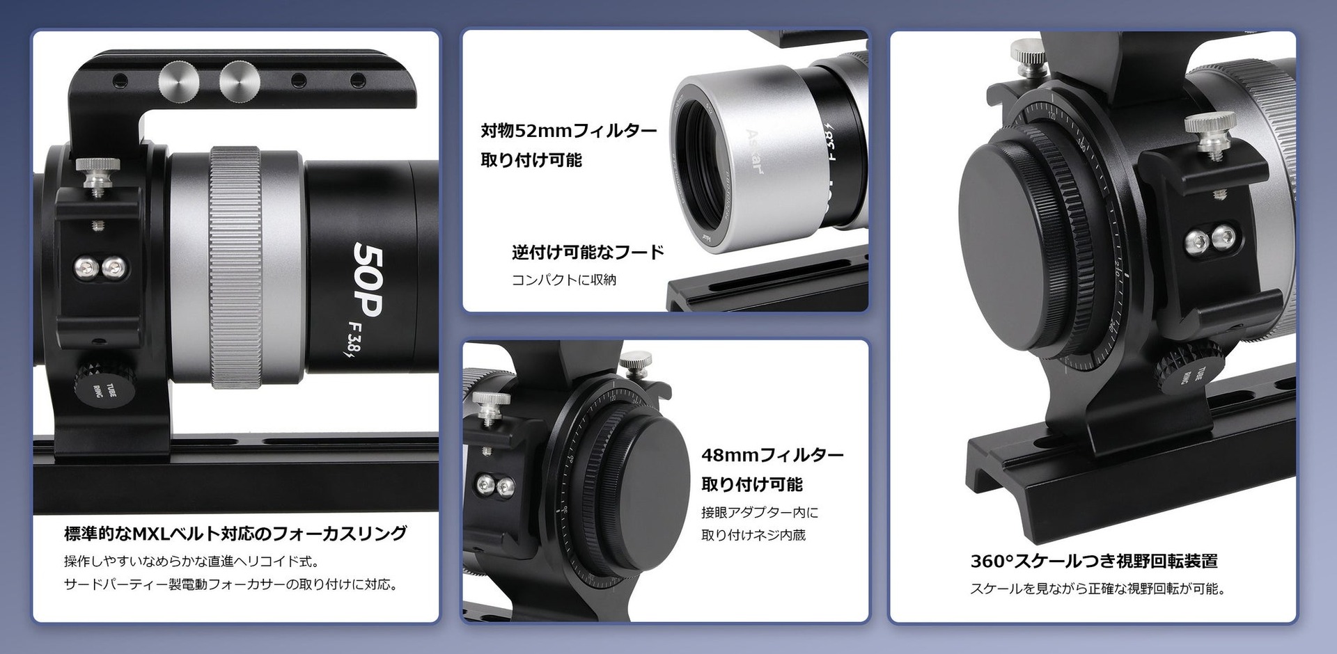 多機能インターフェースのイメージ