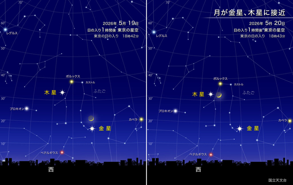 月が金星、木星に接近
2026年5月20日
日の入り!時間後東京の星空
東京の日の入り
18時43分