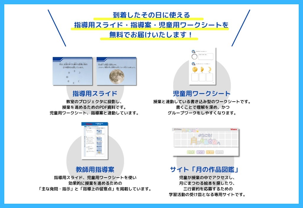 プログラムの流れ