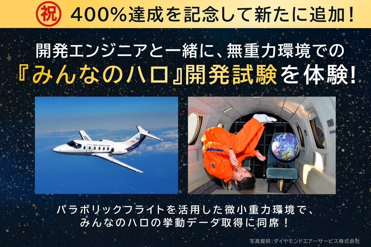みんなのハロ パラボリックフライト実証イメージ