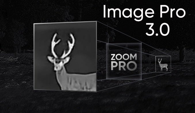 ImagePro 3.0とZoom Pro