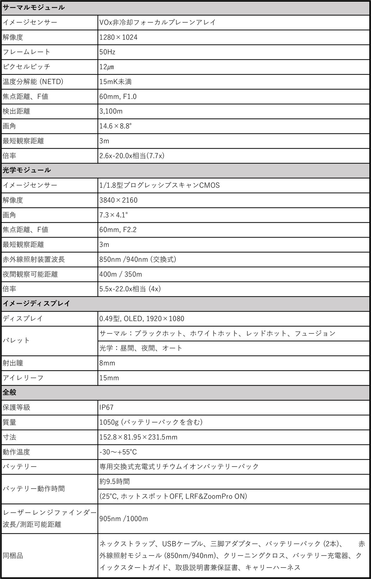 HIKMICRO HABROK Pro HX60LS 主な仕様