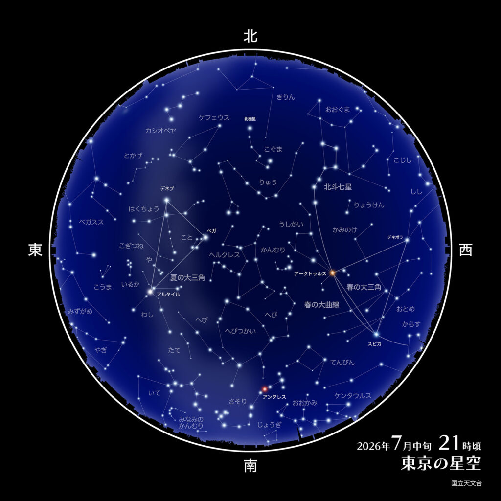 2026年7月中旬
21時頃
東京の星空
国立天文台