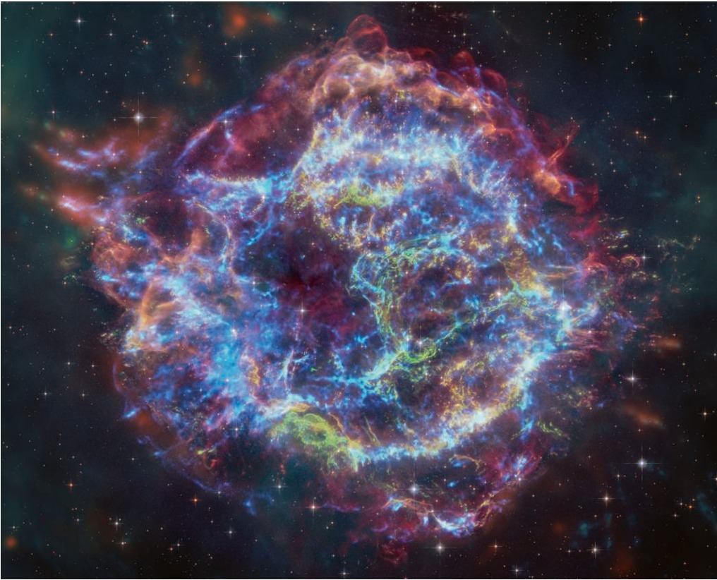 宇宙線の解説展示