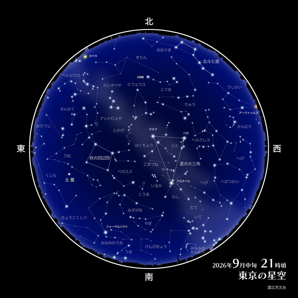 2026年9月中旬 21時頃 東京の星空 国立天文台