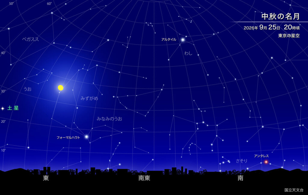 中秋の名月
2026年9月25日、20時頃
東京の星空