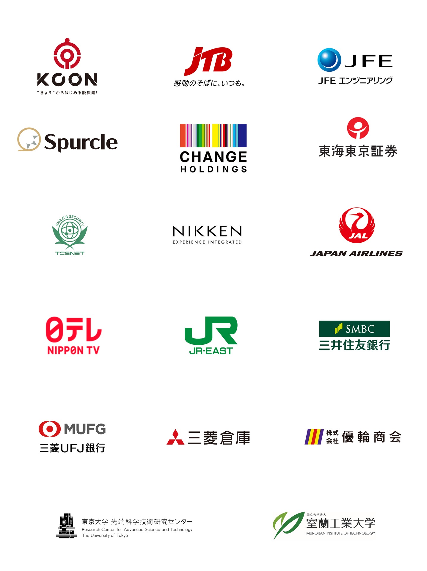 SAKURA参画企業・機関一覧