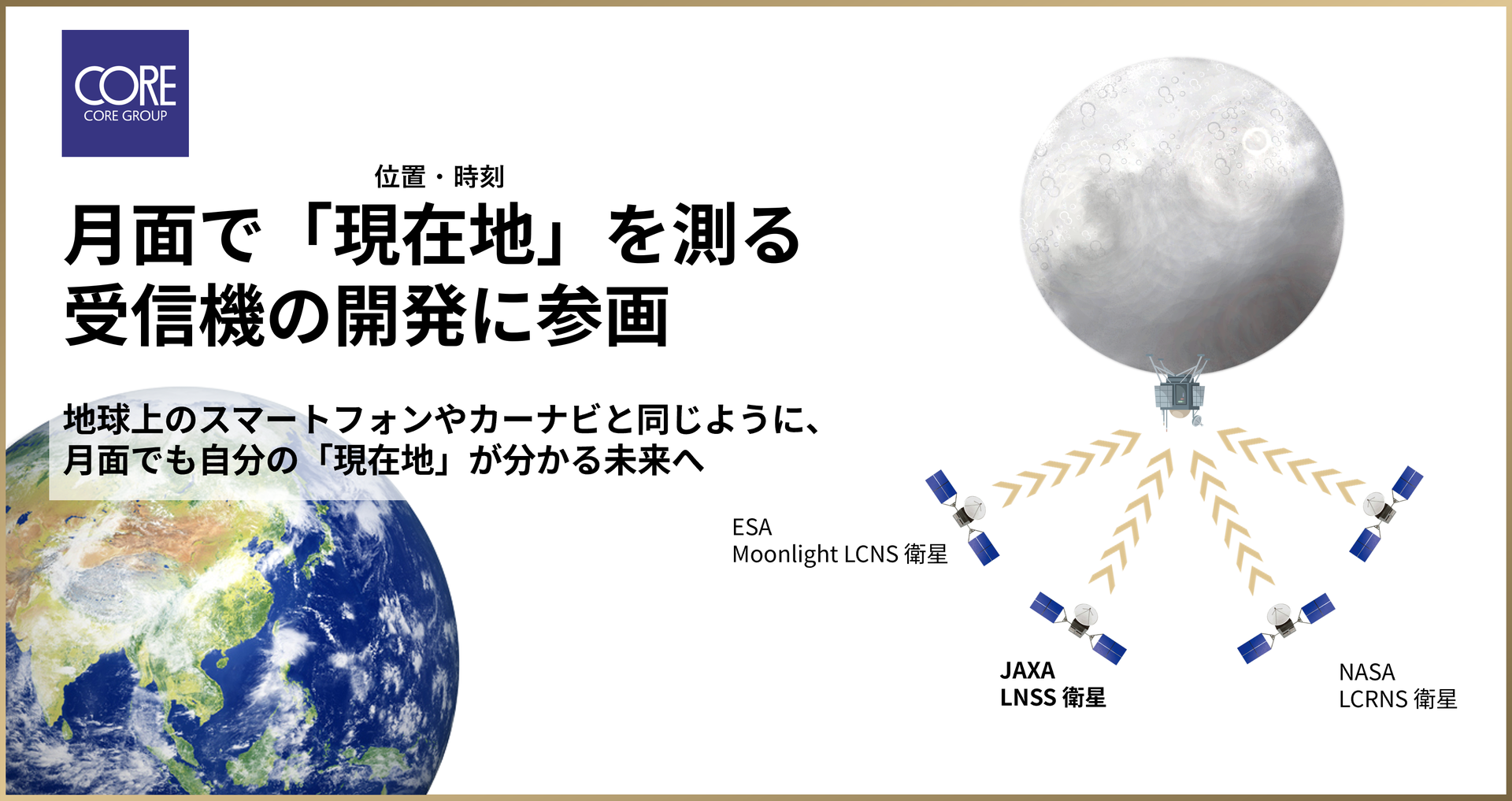 月面で現在地を測る受信機の開発イメージ