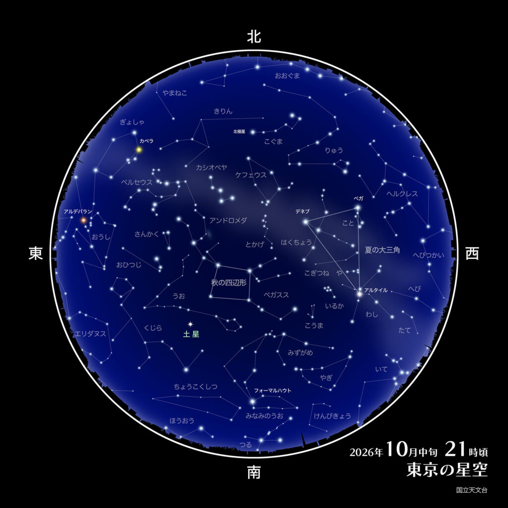 2026年10月中旬
21時頃
東京の星空
国立天文台